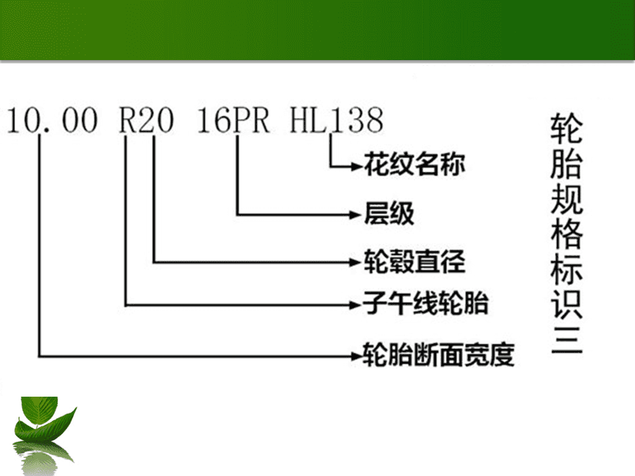 普通斜交轮胎_普通轮胎 轻卡轮胎_宝马3系换普通轮胎了