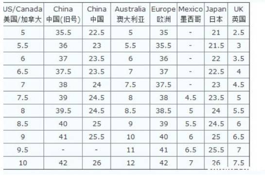 玖熙的鞋子好穿吗_玖熙的鞋子是多大_玖熙鞋子官网