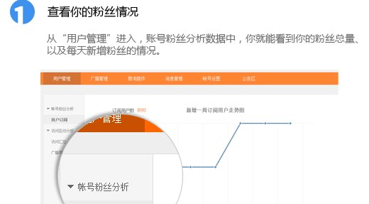 微淘 粉丝_屌丝终有逆袭日木耳再无还粉时_屌丝终有逆袭日,木耳难有回粉