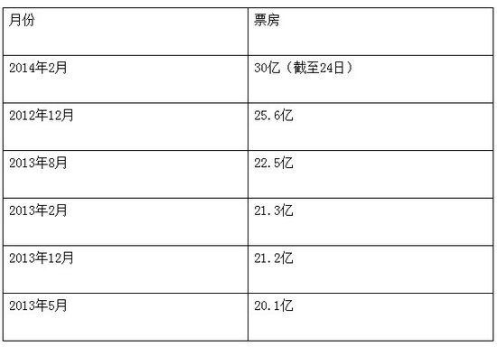 起点中文小说网_起点中文网粉丝值_起点潜力值