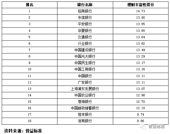 起点中文网粉丝值_起点潜力值_起点中文小说网