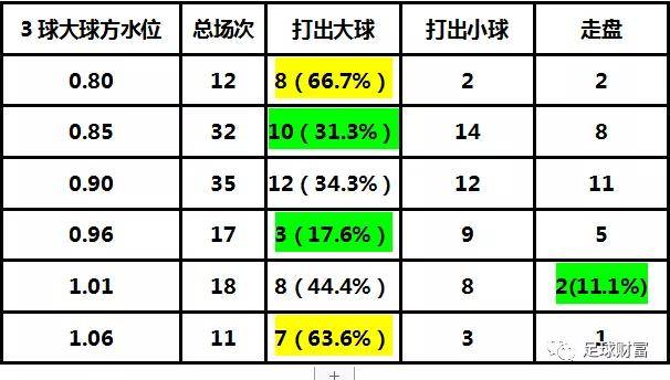 皇马3:0马竞录像欧冠_皇马vs马竞3:0全场录像_皇马 vs 尤文图斯 录像