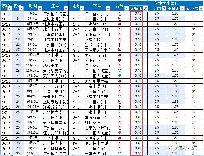 皇马 vs 尤文图斯 录像_皇马vs马竞3:0全场录像_皇马3:0马竞录像欧冠