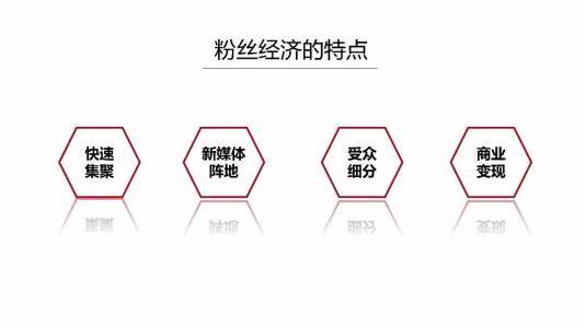 微信粉丝营销_怪木西西怪木西西的微信营销论^^^微信公众号涨粉全攻略_微信营销与运营解密:利用微信创造商业价值的奥秘