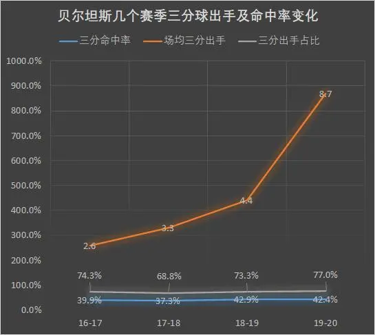 科比逆转勇士受伤_科比勇士受伤录像_科比打勇士受伤全场