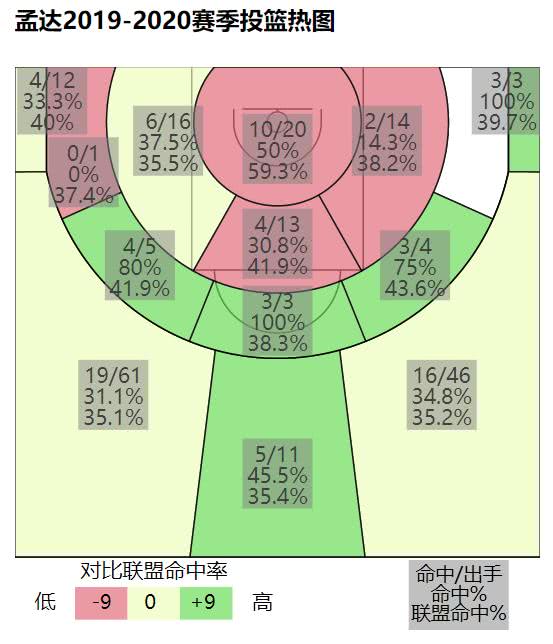 科比打勇士受伤全场_科比勇士受伤录像_科比逆转勇士受伤