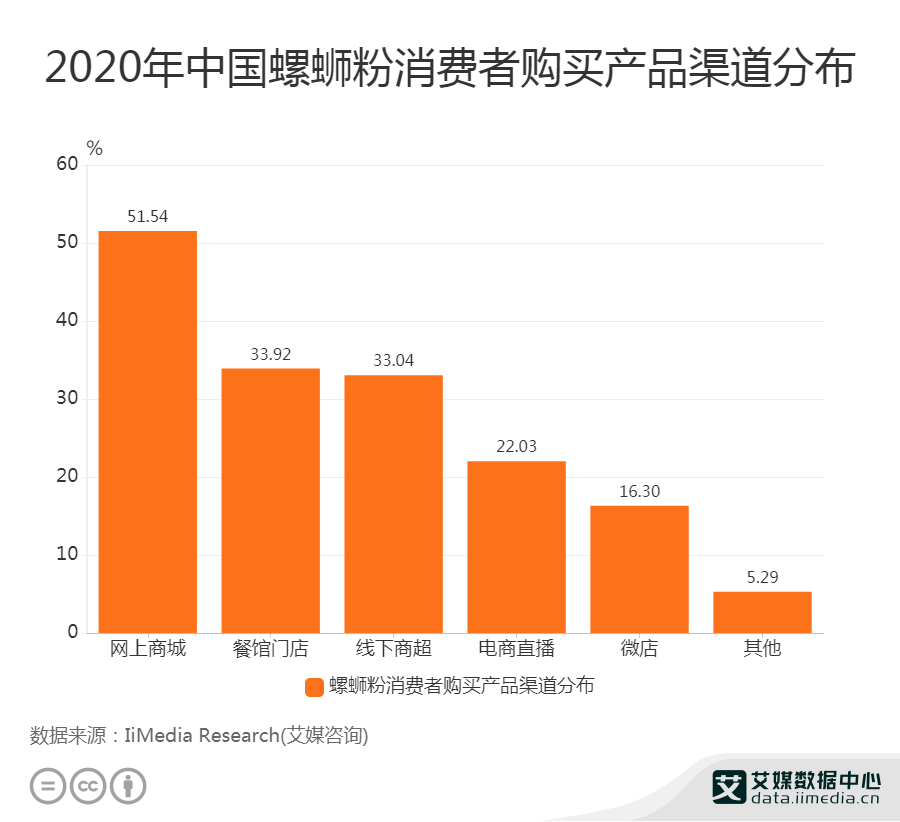 淘宝 快递 在线下单_淘宝下单后怎么退款_淘宝粉丝下单