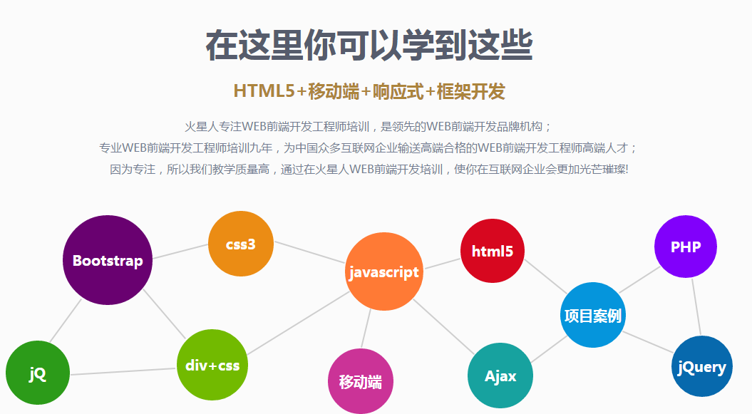 培训 php_培训php课程哪家好_培训php的机构