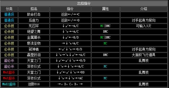 拳皇代码python_拳皇游戏代码是怎么写_拳皇游戏源码