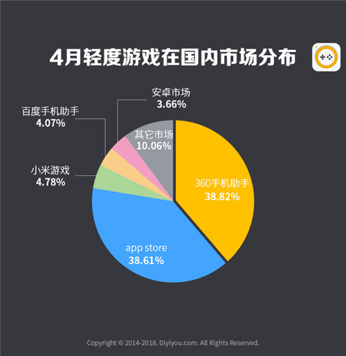 游戏源码论坛_比鸡游戏源码_源码精灵游戏