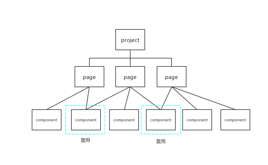 公司门户网站制作_公司门户网站模板_模板网站建设公司