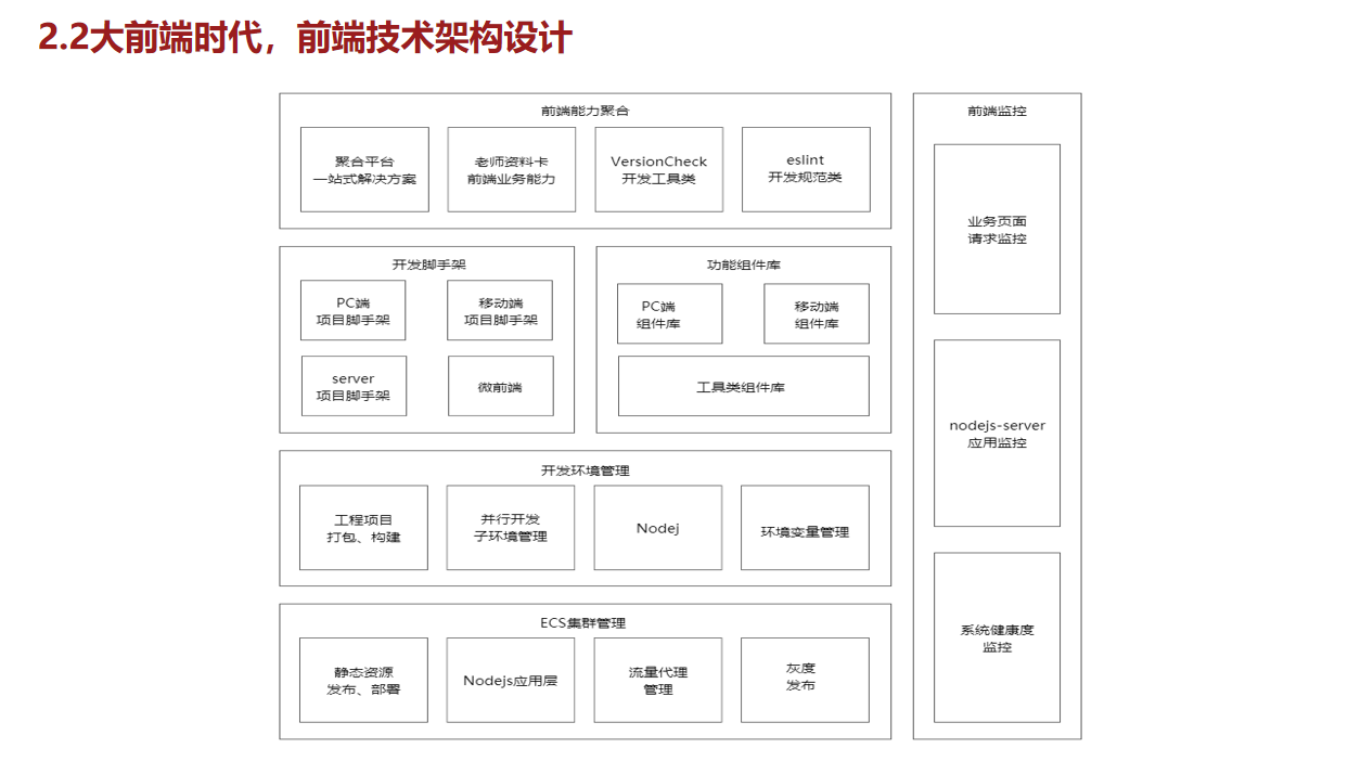 模板网站建设公司_公司门户网站制作_公司门户网站模板