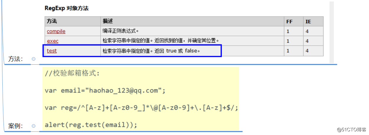 加载中_jquery加载_jquery页面加载进度条