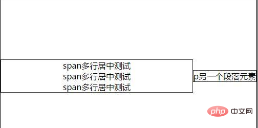 居中上下不顶格是什么意思_居中上下各空一行怎么设置_css上下居中