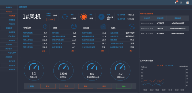 php 数据类型_时间戳是什么类型数据_u32是什么类型数据