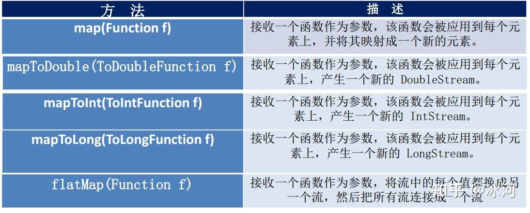 php小说采集网站源码_php 采集_采集php内容