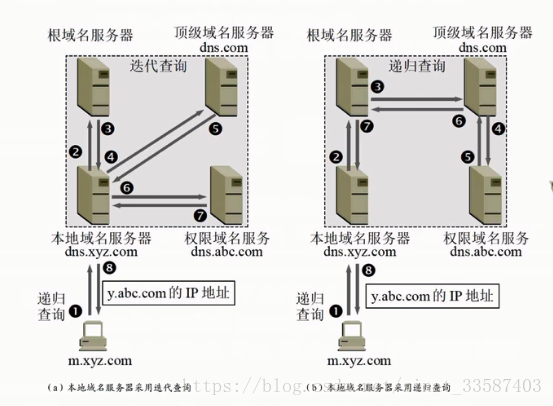 网站建设小程序开发_建设网站的程序_网站程序设计