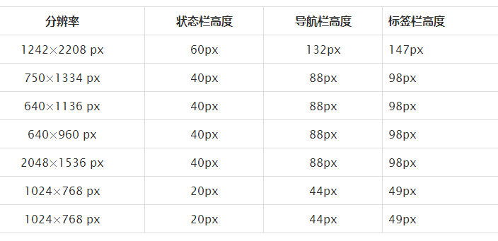 弹出框代码_弹出框内容加载不出来_html5 弹出框