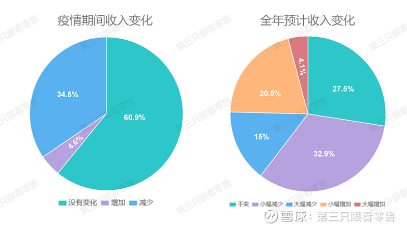 网赚网站模板_国外挂机网赚网站_网赚平台网站源码