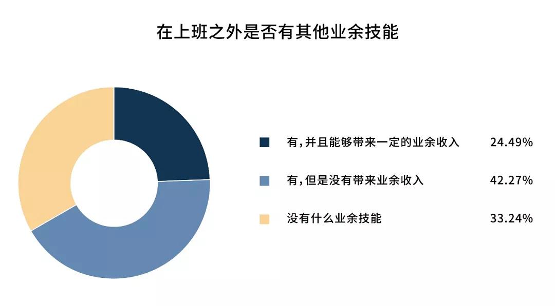 网赚平台网站源码_国外挂机网赚网站_网赚网站模板