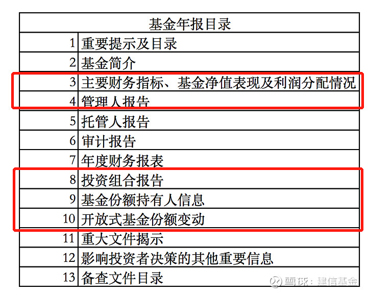 模板做网站_投资网站模板_做个模板网站多少钱