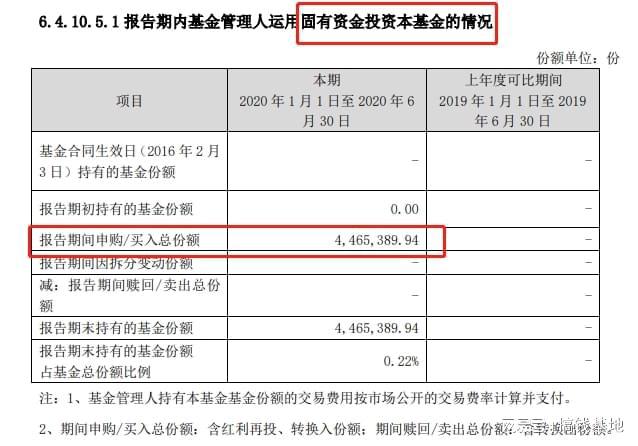 投资网站模板_做个模板网站多少钱_模板做网站