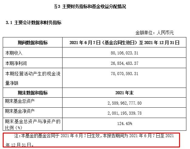 做个模板网站多少钱_投资网站模板_模板做网站