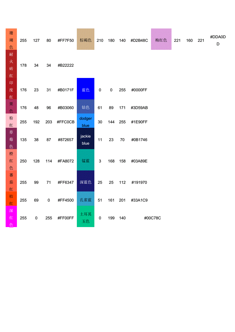 白色css_css去除图片白色背景_css字体颜色白色