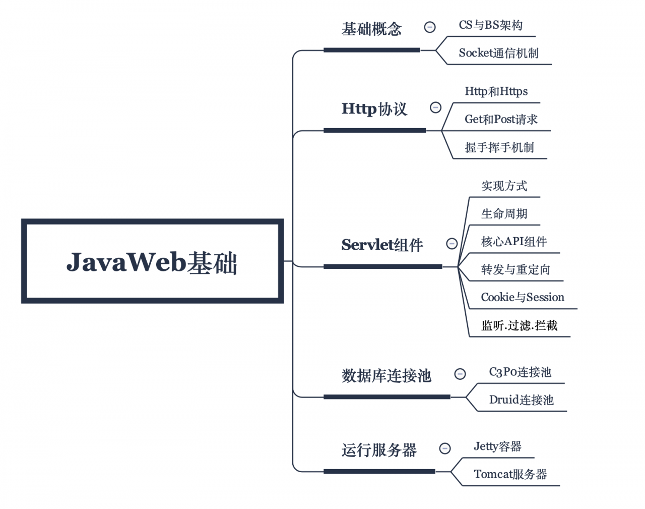 编程工具下载_编程工具是数据分析工具吗_javascript编程工具