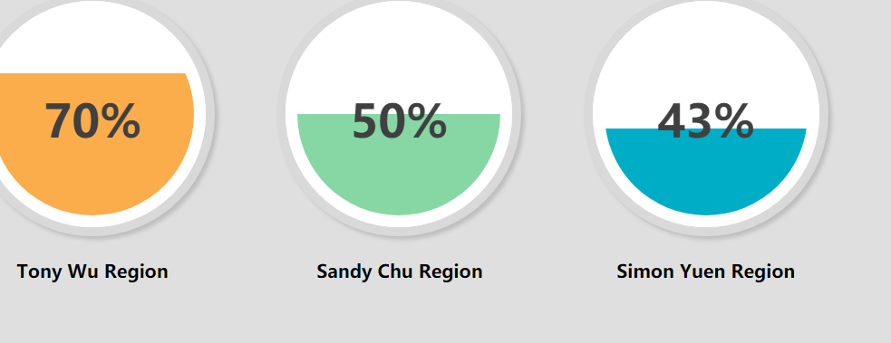 手抄报边框样式_css边框样式_边框样式属性