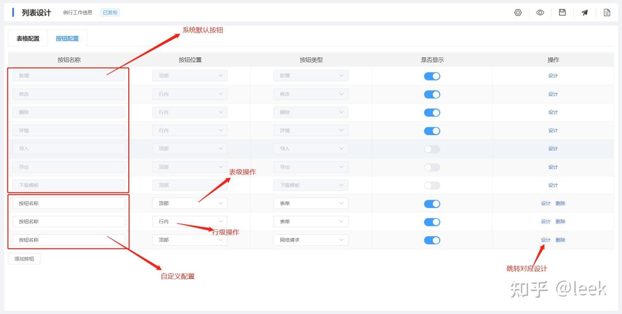 分页预览增加分页_css分页样式代码_css 分页