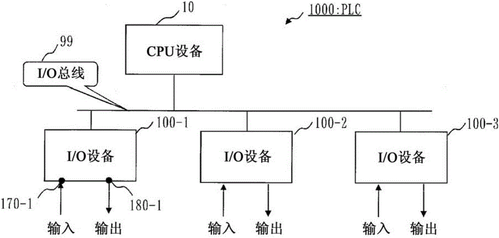 c 游戏服务器源码_游戏源码服务端_游戏源码之家