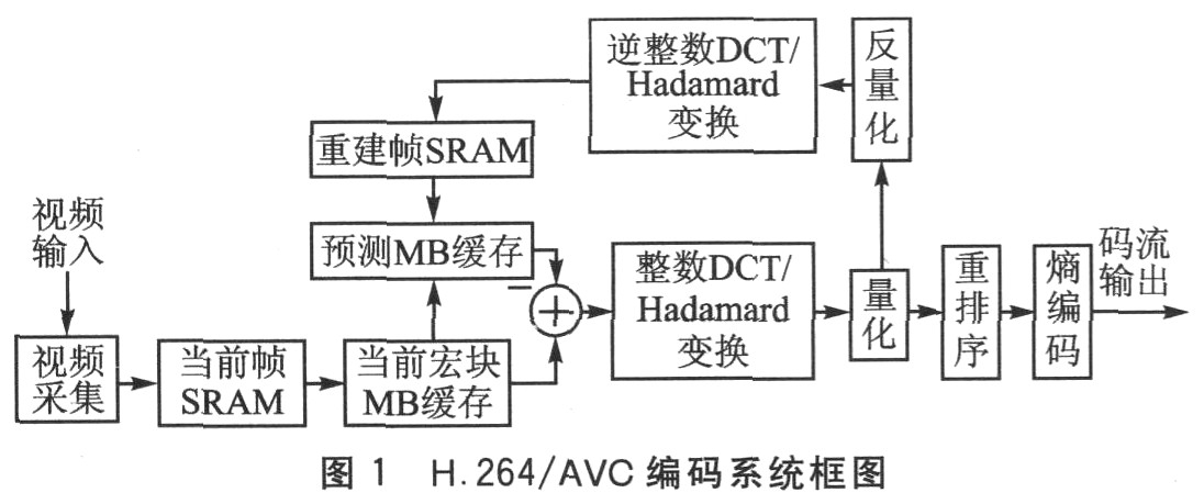 图片轮播怎么做_图片轮播html代码_html图片轮播