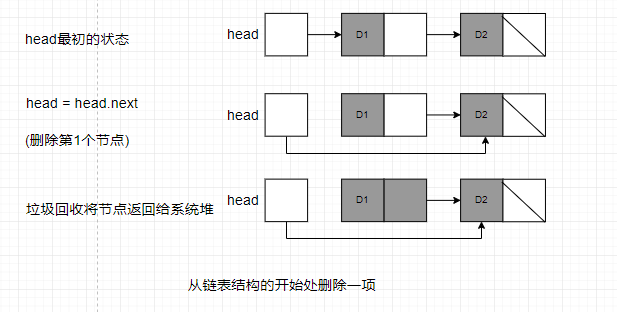 数组词_数组HTML_html 数组