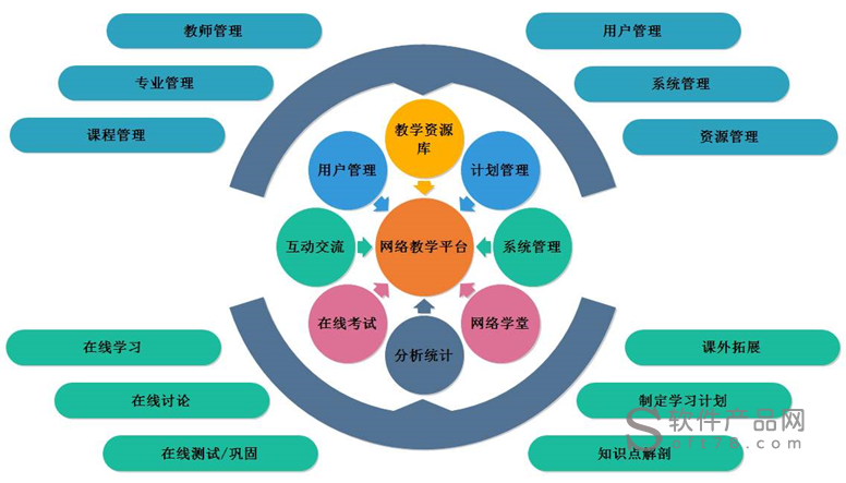 网站设计开题报告模板_趣味设计开题报告_展览馆设计开题报告