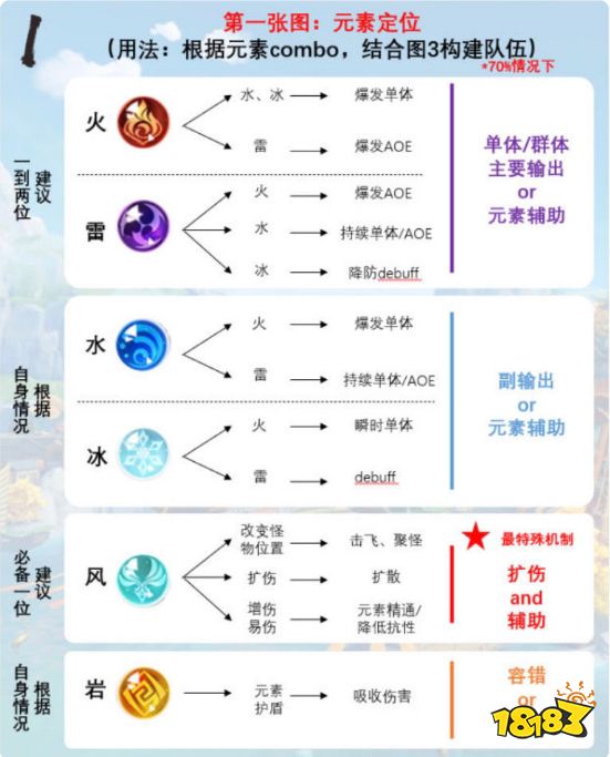 jq获取自定义属性的值_jquery获取自定义属性