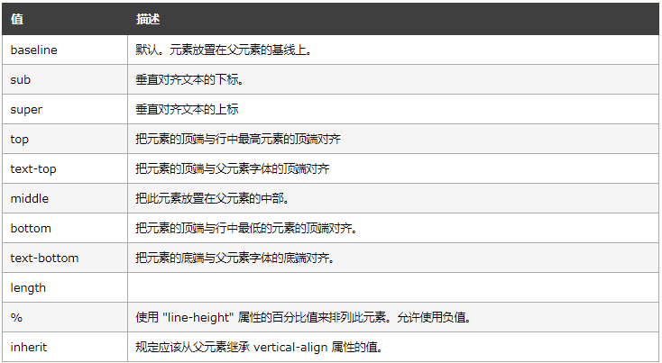 jquery获取自定义属性_jq获取自定义属性的值