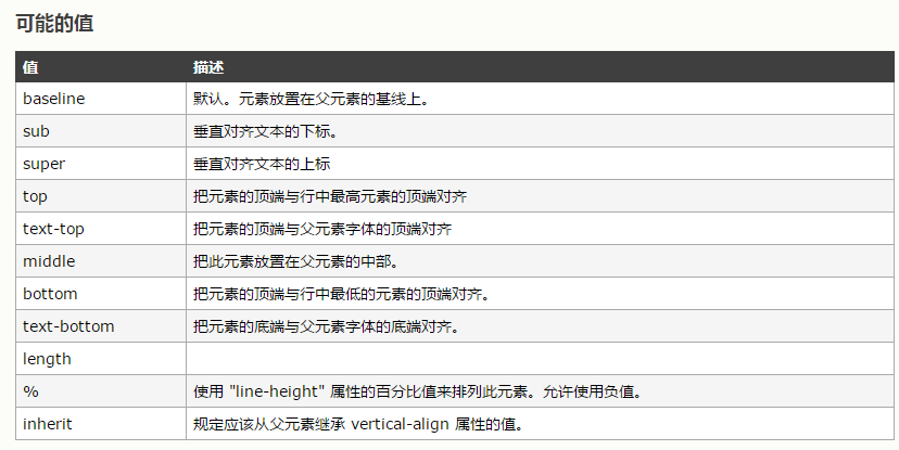 jq获取自定义属性的值_jquery获取自定义属性