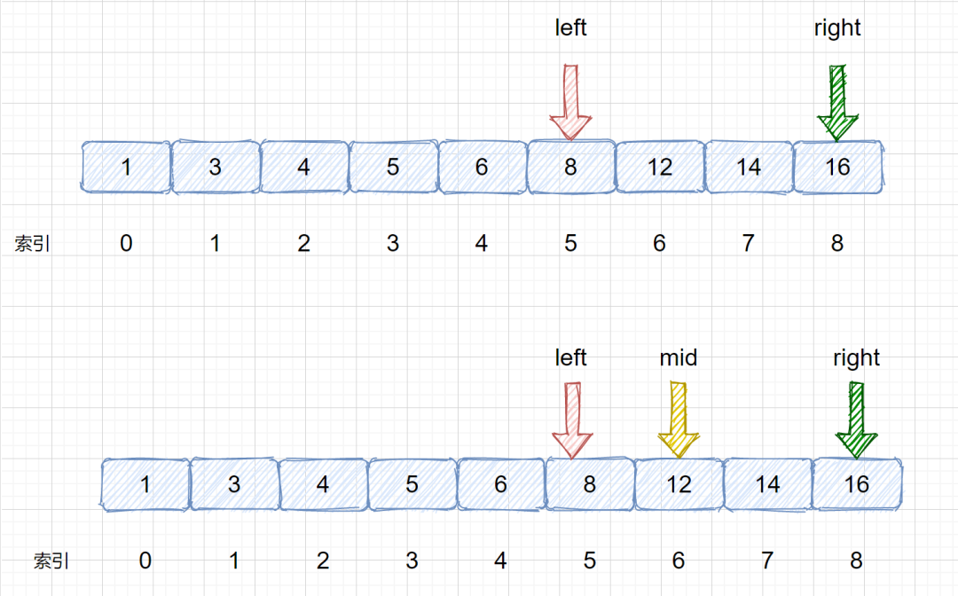 css3 动画数字_动画数字媒体设计学什么_动画数字媒体设计专业怎么样