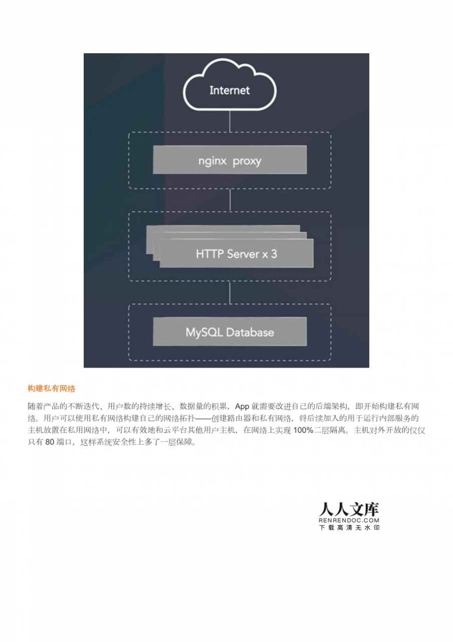 马拉松网站源码_源码交易网站源码_源码网站源码