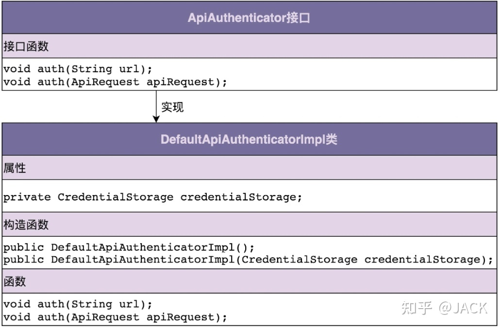 javascript交互_javascript教程_javascript高级