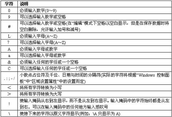 css设置下划线_下划线设置完了怎么停止_下划线设置了但不显示