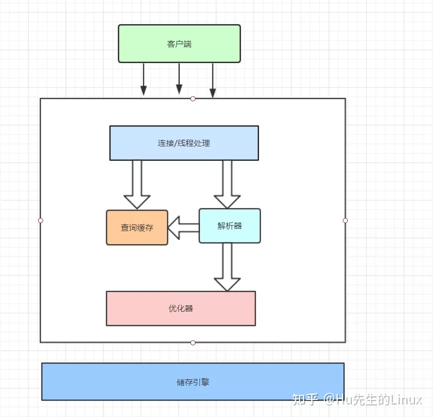 基于jquery的ui框架_jquery的ui框架