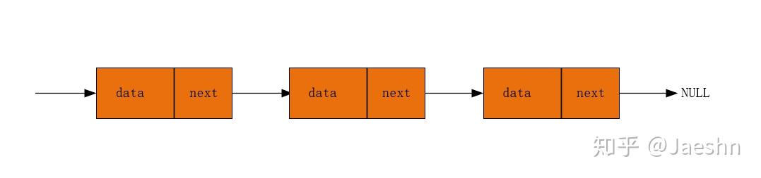 数组包含某个字符串_typescript 数组 包含_数组包含某个元素