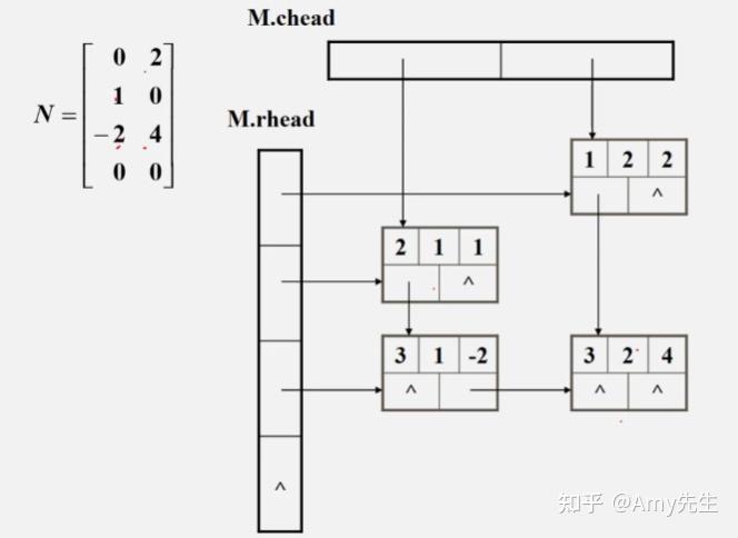 数组包含某个字符串_typescript 数组 包含_数组包含某个元素