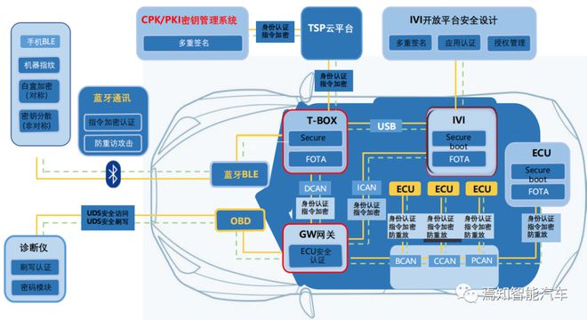 钓鱼网站 源码_钓鱼源码分享网_钓鱼源码网站官网