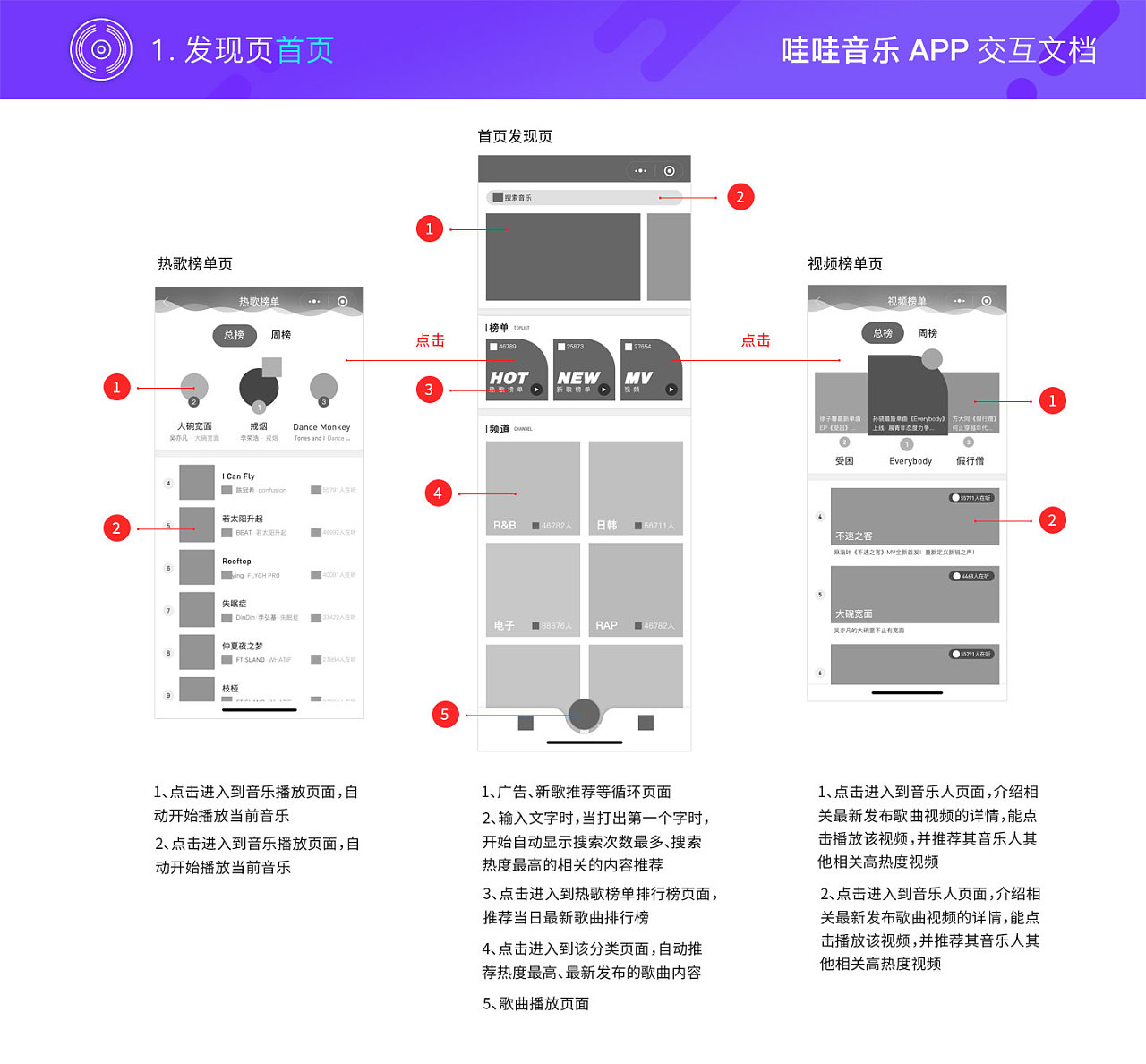 css公司_公司css业务部门_公司css一般使用什么布局