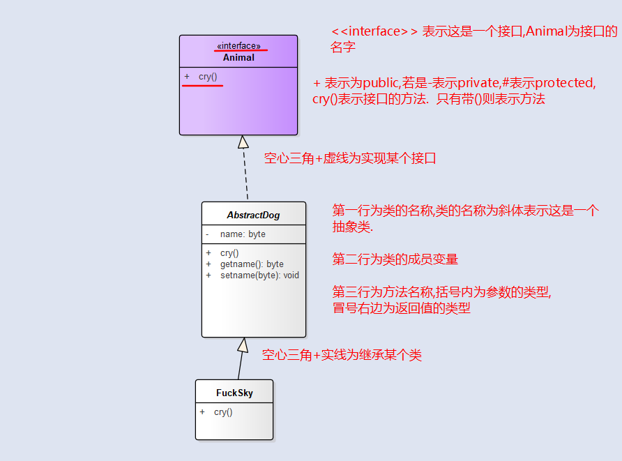 属性对象特征的描述_属性对象是什么_javascript 对象 属性