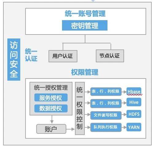 找sf网站被篡改怎么办_公司网站篡改找谁_太原网站防篡改程序