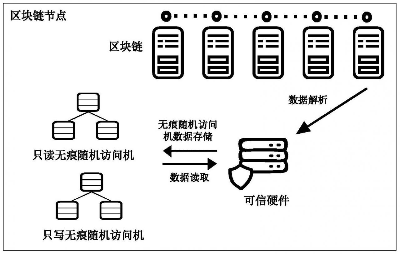 公司网站篡改找谁_太原网站防篡改程序_找sf网站被篡改怎么办